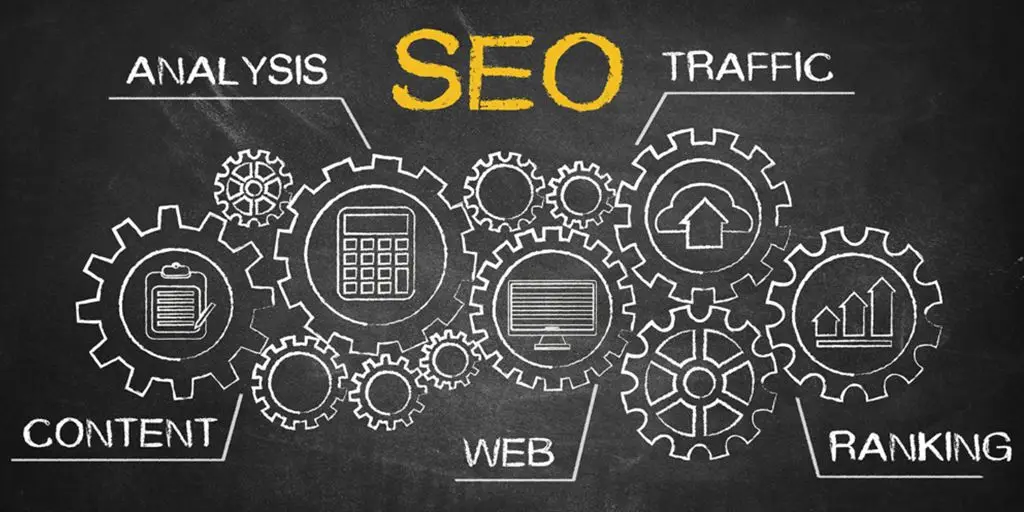 Search Engine Optimization